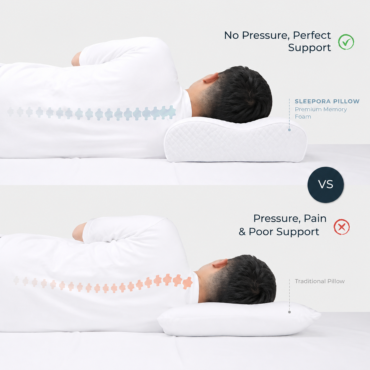 Sleepora™ Premium Memory Foam Pillow