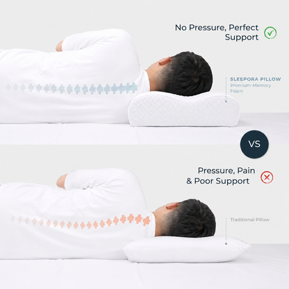 Sleepora™ Premium Memory Foam Pillow