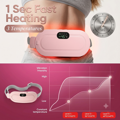 EaseBloom Pain Relief Belt