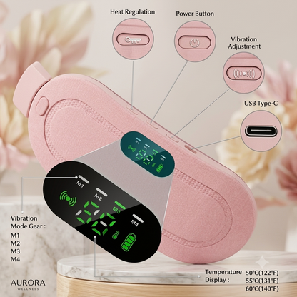 EaseBloom Pain Relief Belt