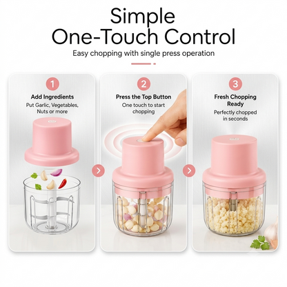 Turbo Chop Pro™ Wireless USB Rechargeable Mini Food Chopper
