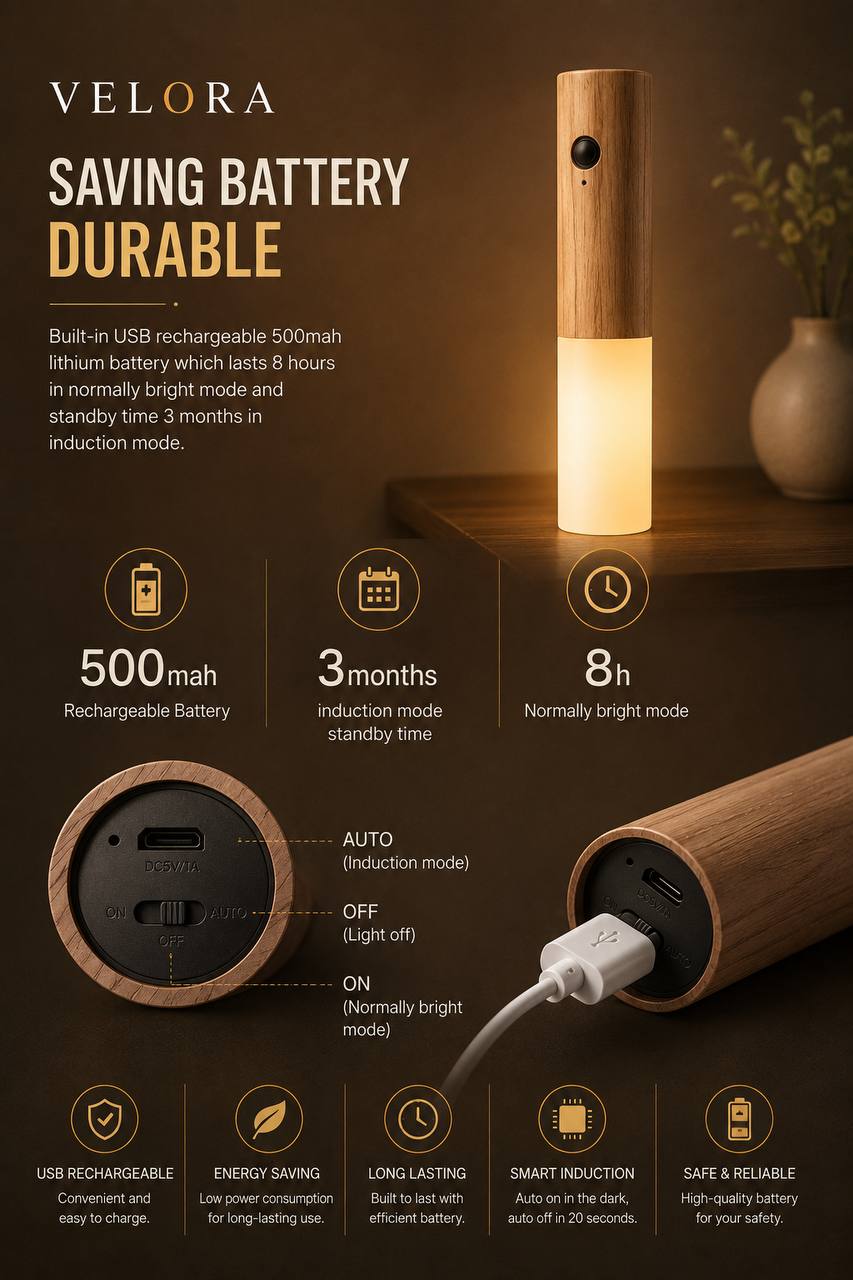 VELORA Sensor Lamp